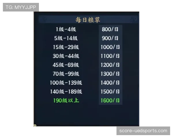 三分线到底有什么秘密?新手必懂的规则全解析 三分线到底有什么秘密?新手必懂的规则全解析