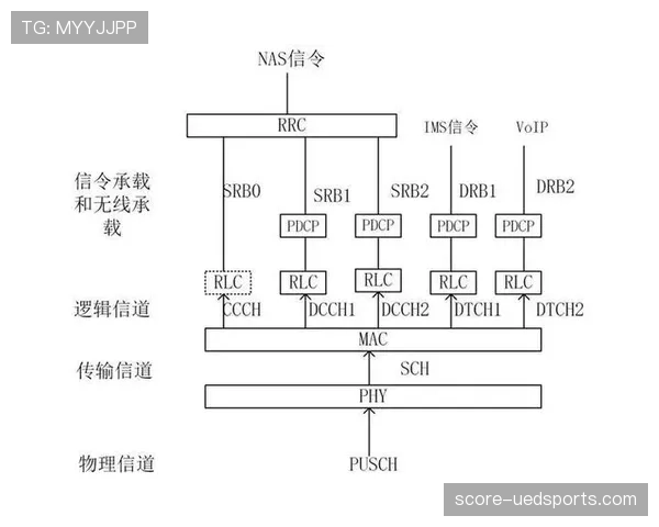 解析防守犯规的规则定义与具体判定标准 解析防守犯规的规则定义与具体判定标准