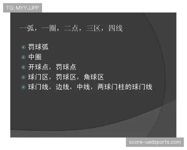 足球回传规则详解：裁判判罚与禁区内手球的关键判断