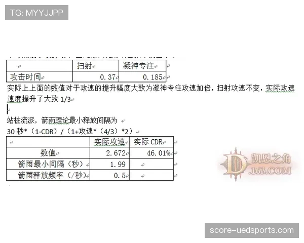 阻挡犯规如何判定?规则解析与实战判例 阻挡犯规如何判定?规则解析与实战判例