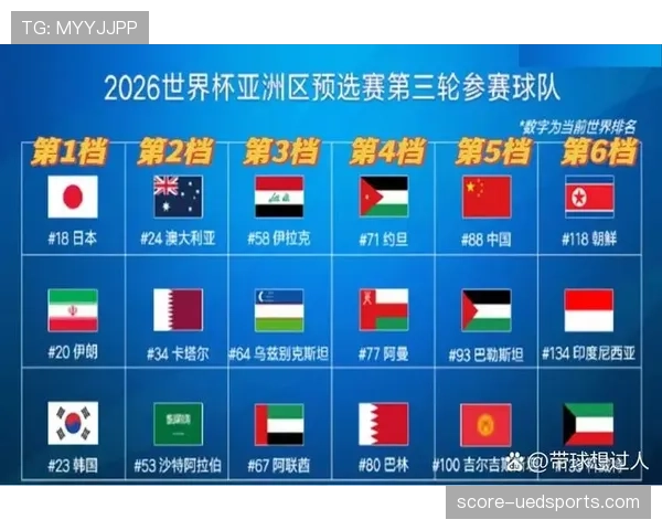 荷兰队2026世界杯K组出线前景分析